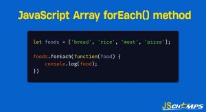 Looping in JavaScript