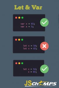 Difference
'let' vs 'var'