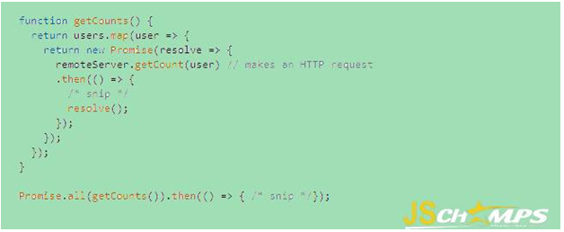 Best way
Limit concurrency
ES6
Promise.all()